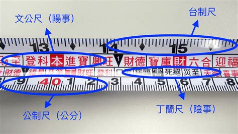 紅字尺寸|[陽宅風水] 文公尺使用方法教學（魯班尺、丁蘭尺、門。